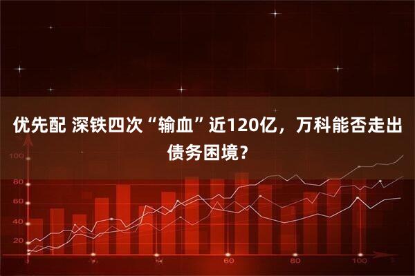 优先配 深铁四次“输血”近120亿，万科能否走出债务困境？