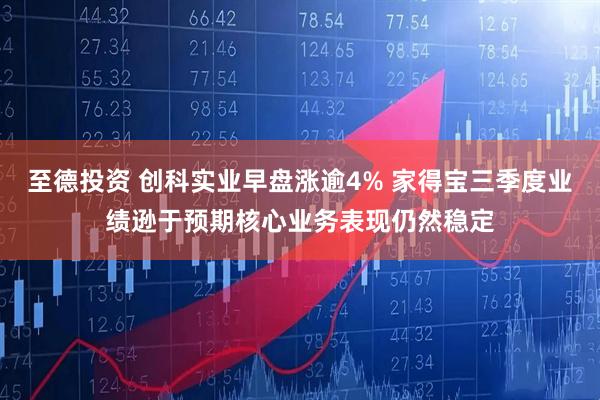 至德投资 创科实业早盘涨逾4% 家得宝三季度业绩逊于预期核心业务表现仍然稳定